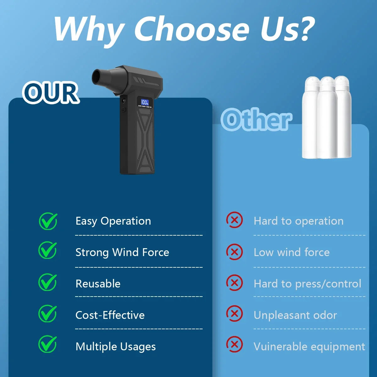 Portable Turbo Fan P70 – High Power Handheld Cooling Fan