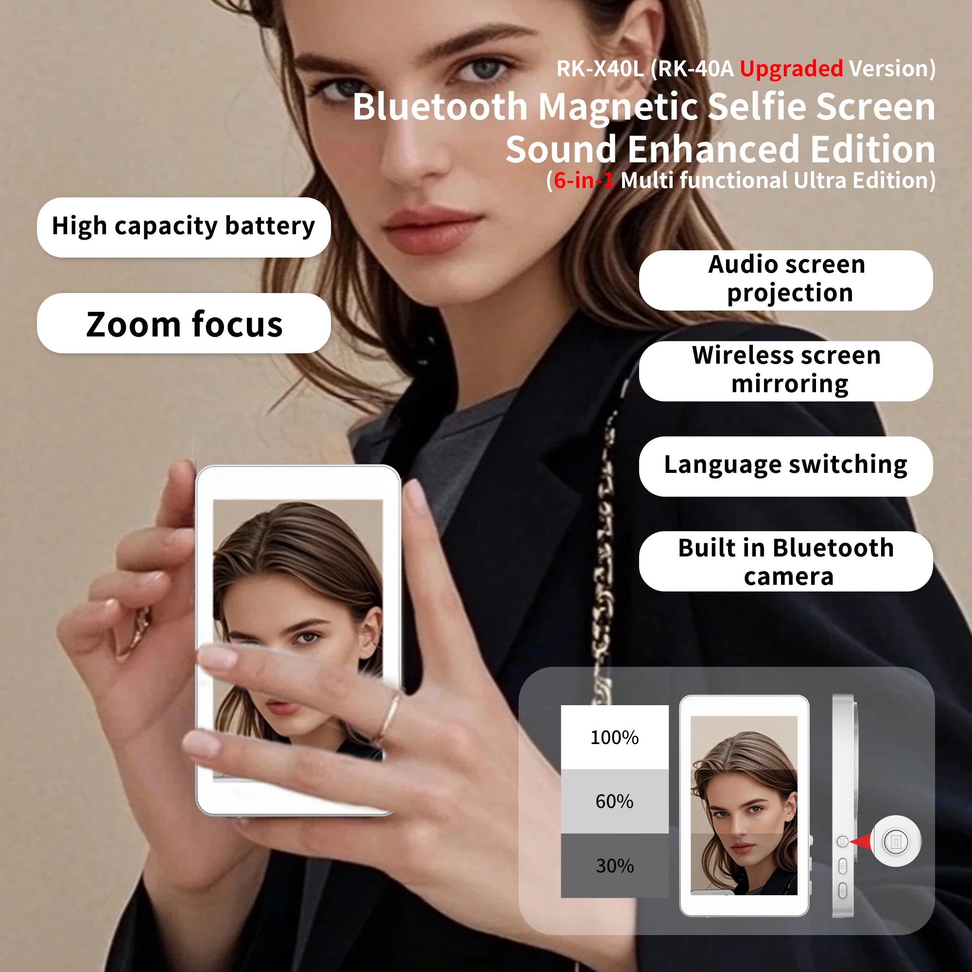 Magnetic Mobile Phone Rear Projection Camera – HD Self-Shooting & Wireless Screen Projection