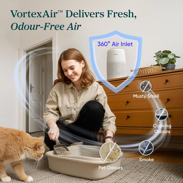 Core Mini Home Air Purifier