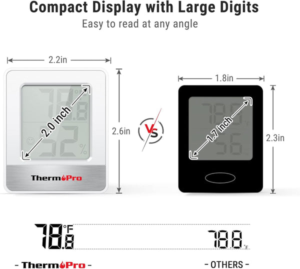 ClearView Home Hygrometer